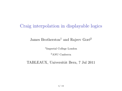 Craig interpolation in displayable logics