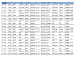 Bus Departure Day Flight #s Gateway Times Return Day