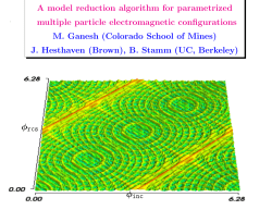 A model reduction algorithm for parametrized multiple particle