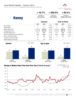 + 16.7% + 350.0% + 62.4% - Minneapolis Area Association of Realtors