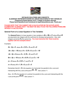 Algebraic Representation of Linear Equations in Two