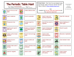The Periodic Table Hunt