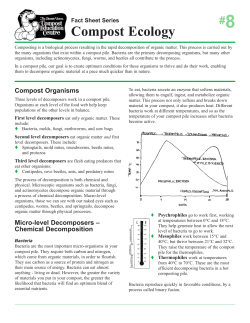 Compost Ecology