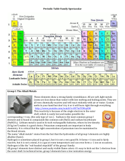 Periodic Table Family Spectacular Group I: The