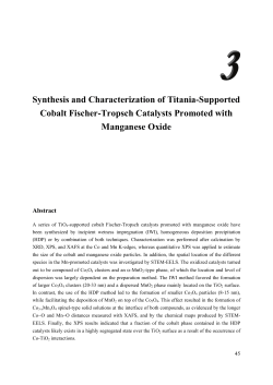 Synthesis and Characterization of Titania