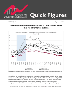 Unemployment Rate for Women and Men of Color Remains Higher