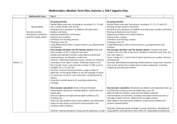 Mathematics: Medium Term Plan, Summer 1, 2017 Cygnets Class