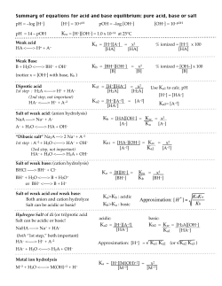 Acid base Equations list