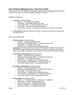 Data Variables - Ecosystem Services Relationships - i-Tree