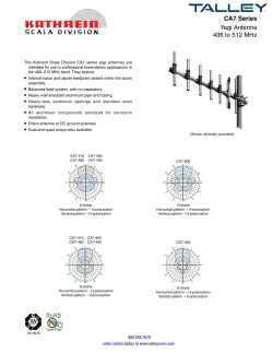 CA7 Series Yagi Antenna 406 to 512 MHz