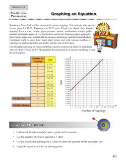 Graphing an Equation