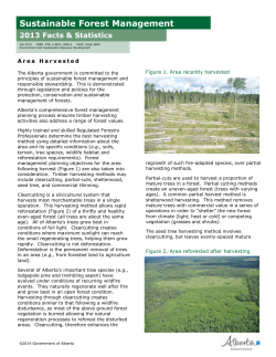 2013 Facts and Statistics - Area Harvested