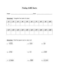 Finding Square Roots