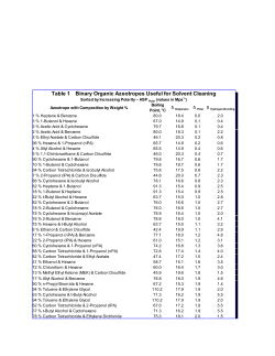 Table 1 Binary Organic Azeotropes Useful for
