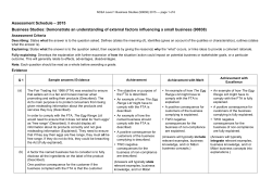NCEA Level 1 Business Studies (90838) 2015