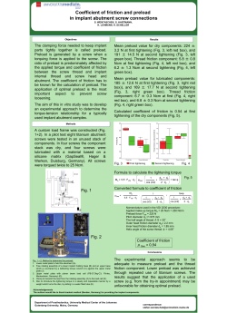 Coefficient of friction and preload in implant abutment screw