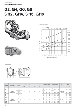 G2, G4, G , G8 GH2, GH4, GH , GH8