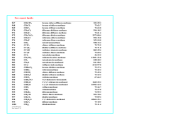 Table of contents PDF