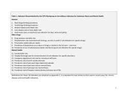 List of Recommended Indicators and definitions