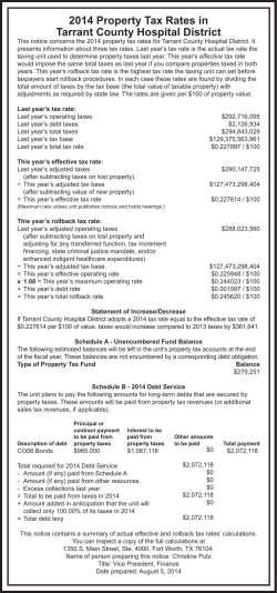2014 Property Tax Rates in Tarrant County Hospital District