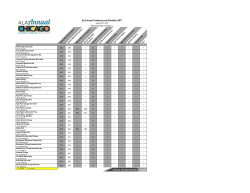 to view the hotel amenity chart