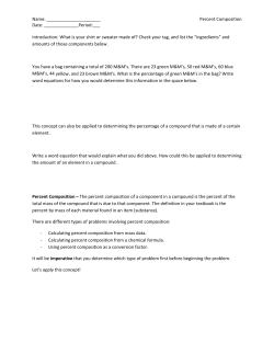 Percent Composition Date: :___ Introduction: What is your shirt or