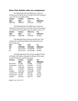 Estes Park October sales tax comparisons The following shows the