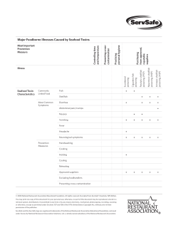 Major Foodborne Illnesses Caused by Seafood Toxins