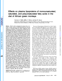 Effects on plasma lipoproteins of monounsaturated, saturated, and