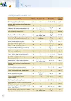 II.Postage Stamps Issued in 2013