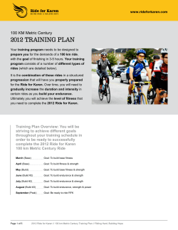 2012 training plan