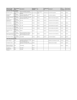 specific tax, levies, fees, and charges institution/aut hority rate