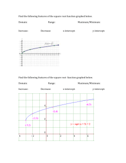 Find the following features of the square root function graphed