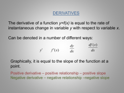 DERIVATIVES The derivative of a function y=f(x) is equal to the rate