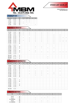 Latest Stock List
