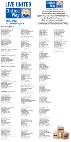 Please Click the Button below for a full list of 2015 Contributors.