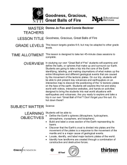 Goodness, Gracious, Great Balls of Fire