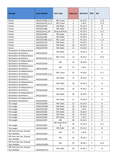 Passage Item Number Item Type Sequence Standard DOK