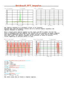 simulate a perfect Brickwall filter`s impulse response