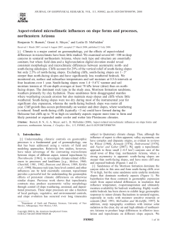 Aspect-related microclimatic influences on slope forms
