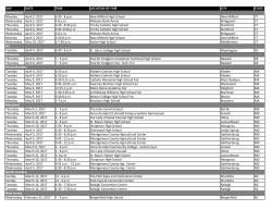 DAY DATE TIME LOCATION OF FAIR CITY STATE Monday April 3