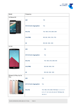 Model Frequency LG Nexus 5X LG G4 iPhone 6, 6 Plus, 6s