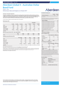 Aberdeen Global II - Australian Dollar Bond Fund