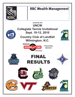 2010-11 UNCW Collegiate Tennis Invitational Final Results.indd