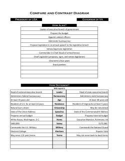 Compare and Contrast Diagram