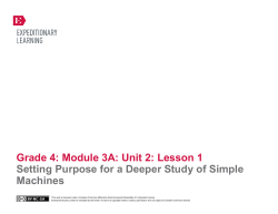 Grade 4: Module 3A: Unit 2: Lesson 1 Setting Purpose