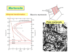 Martensite