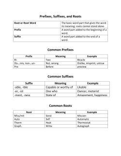 Prefixes, Suffixes, and Roots Common Prefixes Common Suffixes
