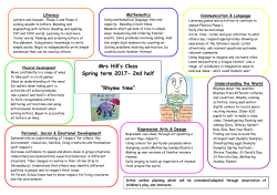 Mrs Hill`s Class Spring term 2017