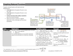 Graphing Rational Functions